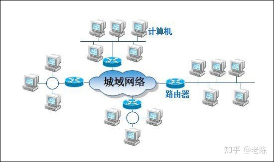 移動it運維_青島it外包運維服務(wù)_it運維技術(shù)