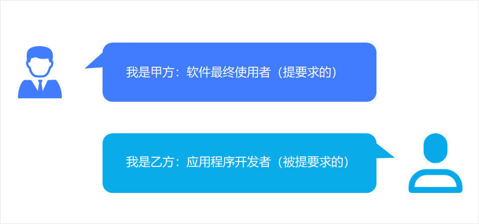 青島it外包_it維護(hù)外包_it技能外包