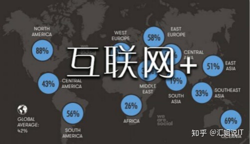 it人員工作總結(jié)_it人員工作職責(zé)_it技術(shù)人員