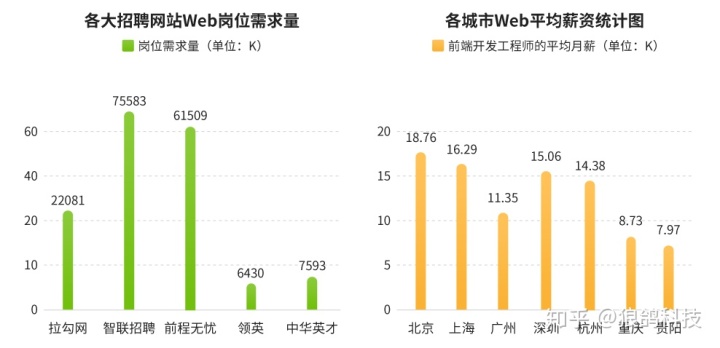 it人員_it技術(shù)人員_it外包人員管理辦法