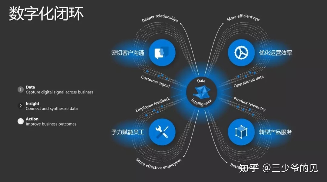 it公司_it公司速查_(kāi)重慶it公司圖片