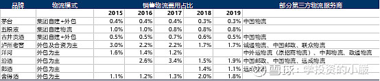 青島it外包運(yùn)維服務(wù)_it服務(wù)外包_it外包公司