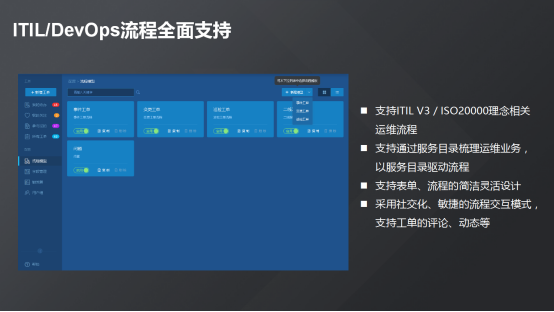 運(yùn)維服務(wù)口號(hào)大全_服務(wù)器運(yùn)維_現(xiàn)代化工程項(xiàng)目的運(yùn)維服務(wù)模式