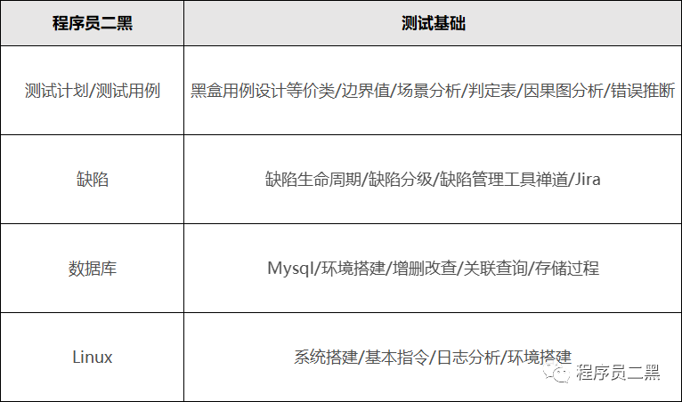 pc外包公司_外包簡歷上寫外包公司?_網(wǎng)盈公司是外包公司嗎
