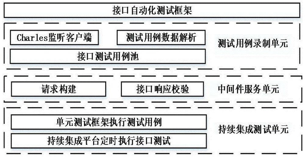 網(wǎng)盈公司是外包公司嗎_pc外包公司_外包簡歷上寫外包公司?