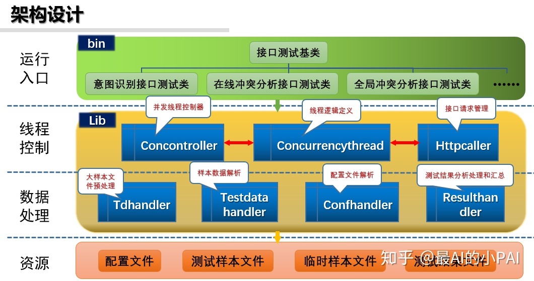 網(wǎng)盈公司是外包公司嗎_pc外包公司_外包簡歷上寫外包公司?