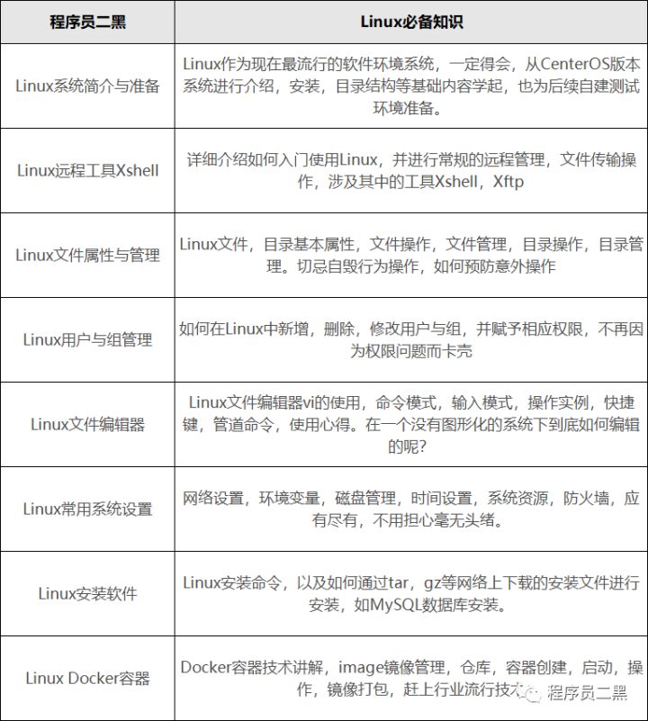 外包簡歷上寫外包公司?_pc外包公司_網(wǎng)盈公司是外包公司嗎
