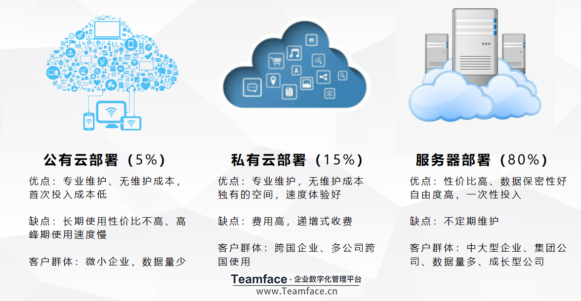 it服務(wù)_華勝天成中國(guó)it服務(wù)峰會(huì)_小蟲(chóng)it服務(wù) 酒店無(wú)線網(wǎng)絡(luò)覆蓋解決方案