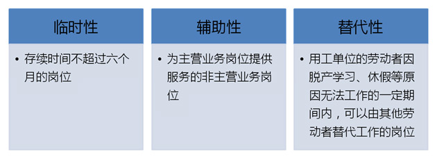 it技能外包_廣州it外包_天津it外包網(wǎng)絡維護