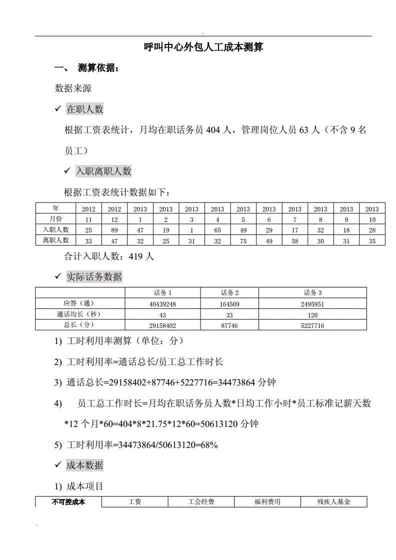it外包服務(wù)公司_it技能外包_上海it外包