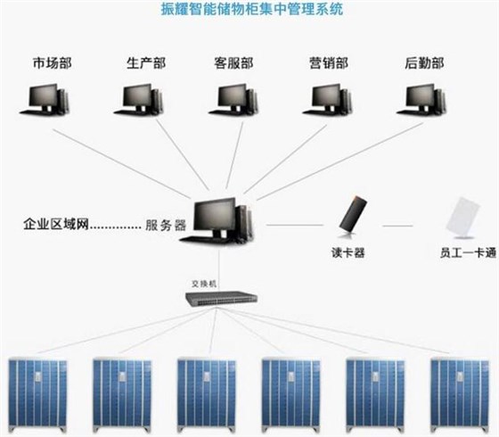 it技術外包_it外包市場分析及營銷模式探討_源碼中國全球it外包新原點