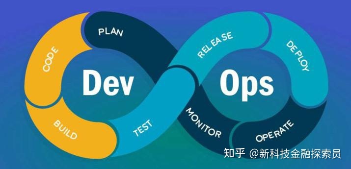 it運維_中郵基金公司it運維_中國it運維管理行業(yè)經(jīng)營模式研究與投資預(yù)測分析報告
