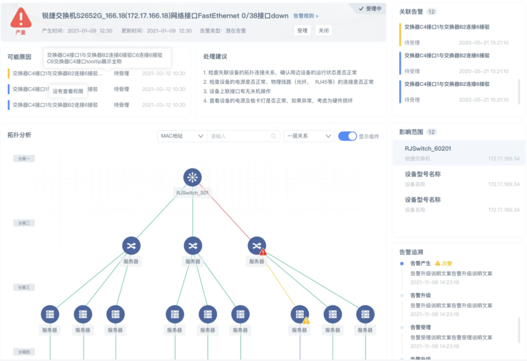 it運維_it 運維管理_it運維是it行業(yè)底層