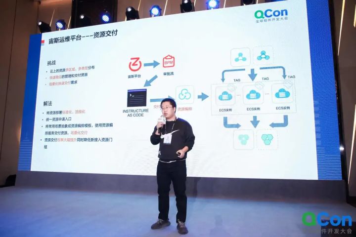 運(yùn)維服務(wù)管理體系建設(shè)_服務(wù)器運(yùn)維_運(yùn)維項(xiàng)目服務(wù)巡檢報告