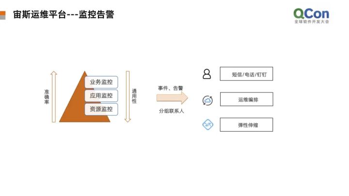 運(yùn)維服務(wù)管理體系建設(shè)_服務(wù)器運(yùn)維_運(yùn)維項(xiàng)目服務(wù)巡檢報告