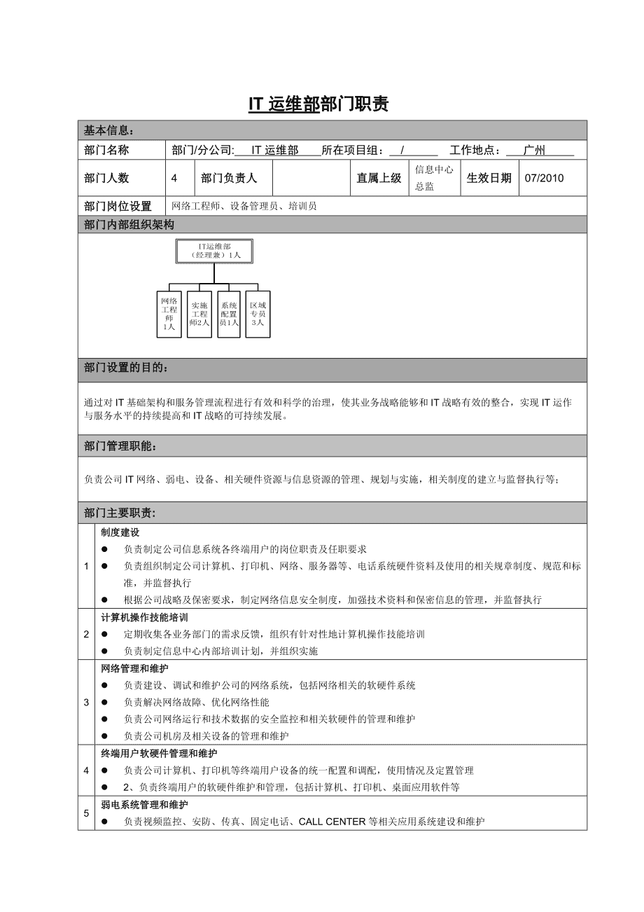 it運(yùn)維_移動(dòng) it運(yùn)維_it運(yùn)維新技術(shù)