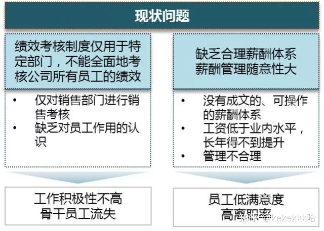 it人員多不多_it技術(shù)人員_it人員年終工作總結(jié)