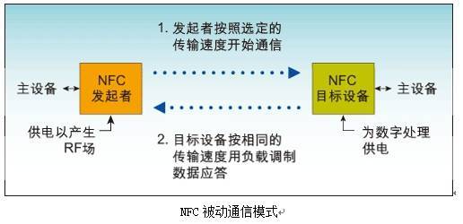 it技術(shù)公司_it技術(shù)負(fù)責(zé)人崗位職責(zé)_it技術(shù)團(tuán)隊(duì)工作氛圍
