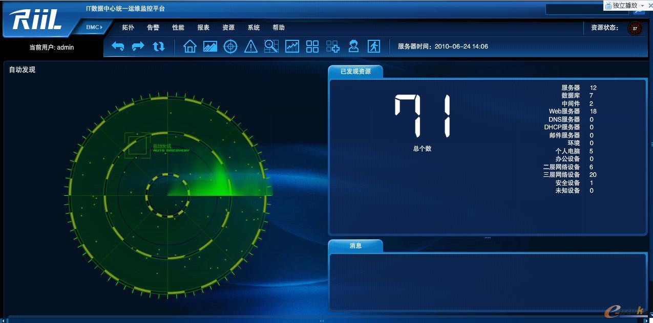RIIL-IMC實時化基礎(chǔ)架構(gòu)管理中心