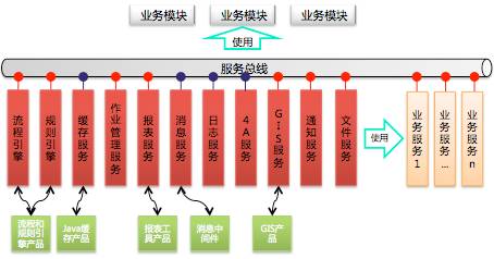 it服務(wù)滿意度調(diào)查問(wèn)卷_it運(yùn)維 it服務(wù)_it服務(wù)