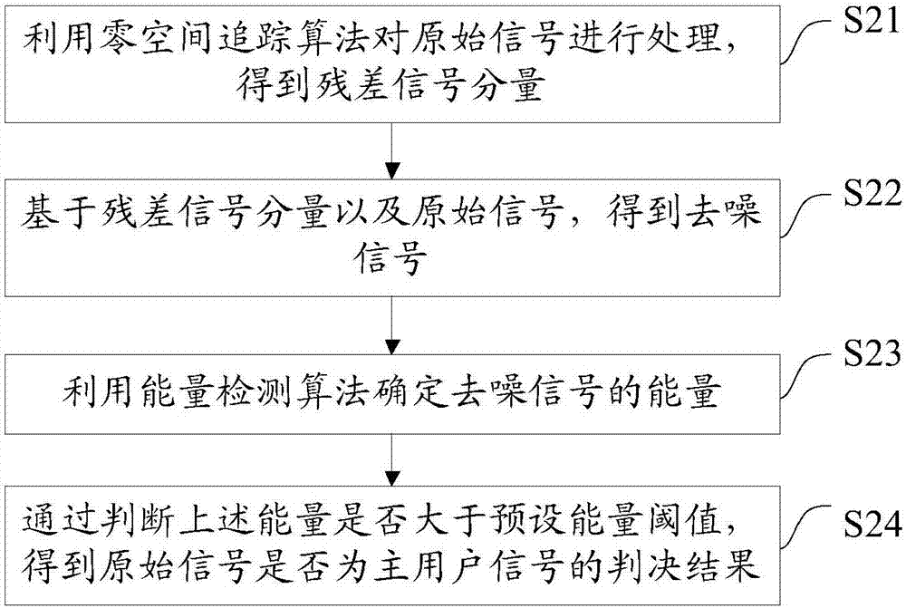 數(shù)據(jù)中心運(yùn)維服務(wù)解決方案_運(yùn)維服務(wù)_服務(wù)器運(yùn)維技術(shù)