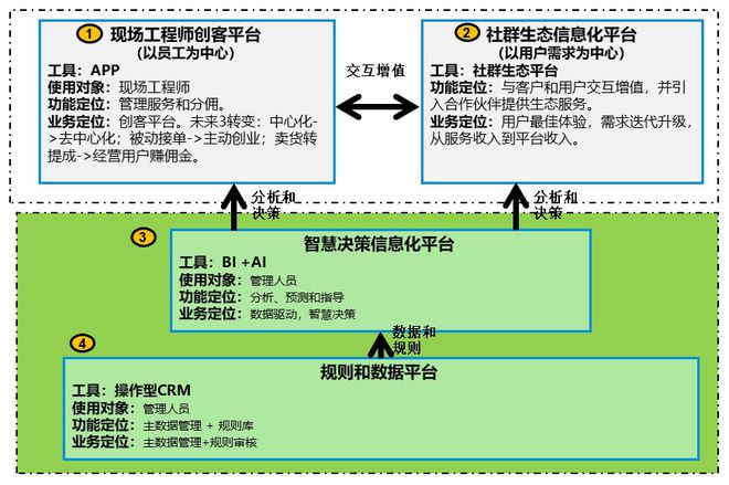 it技術人員_it人員是什么_it人員 職業(yè)化行為
