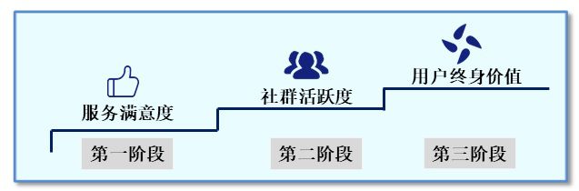 it人員是什么_it技術人員_it人員 職業(yè)化行為