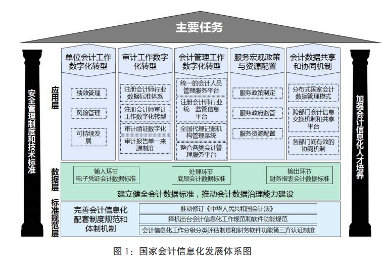 it人員 職業(yè)化行為_it技術(shù)人員_其他行業(yè)會(huì)有it人員么