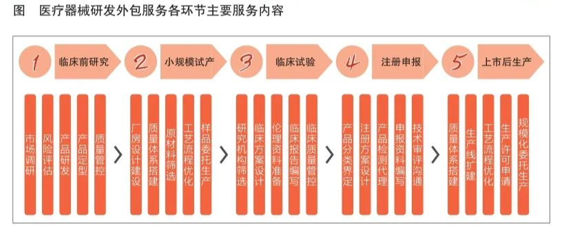 pc外包公司_雁聯(lián)公司是外包公司呢_天津seo公司優(yōu)化外包公司