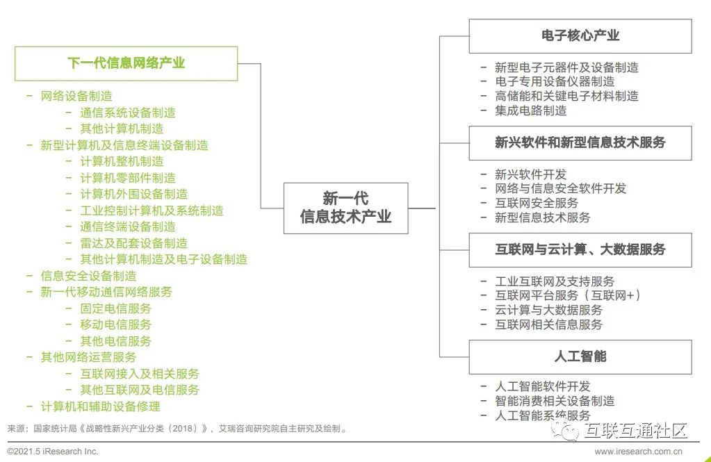 it服務(wù)_it服務(wù) 圖標_it服務(wù)圖片