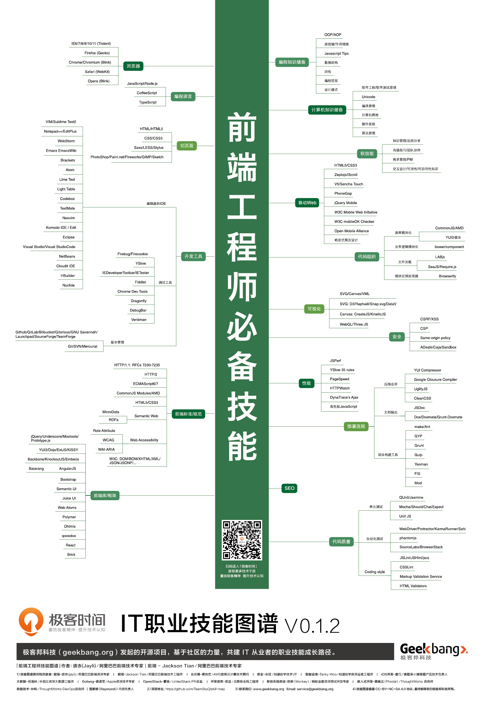 運(yùn)維服務(wù)_服務(wù)器運(yùn)維_運(yùn)維服務(wù)管理體系建設(shè)