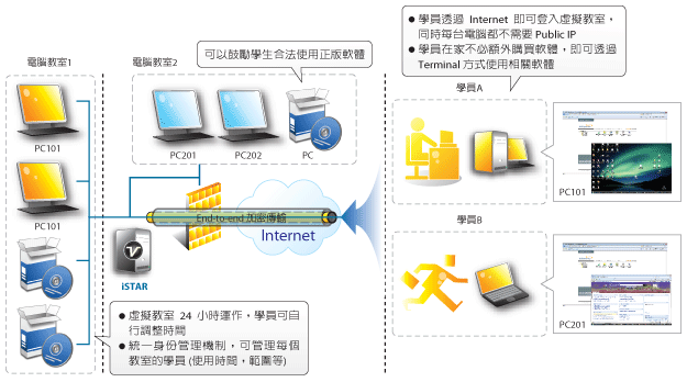 it人員 職業(yè)化行為_it技術(shù)人員_互聯(lián)網(wǎng)時代it人員觀后感