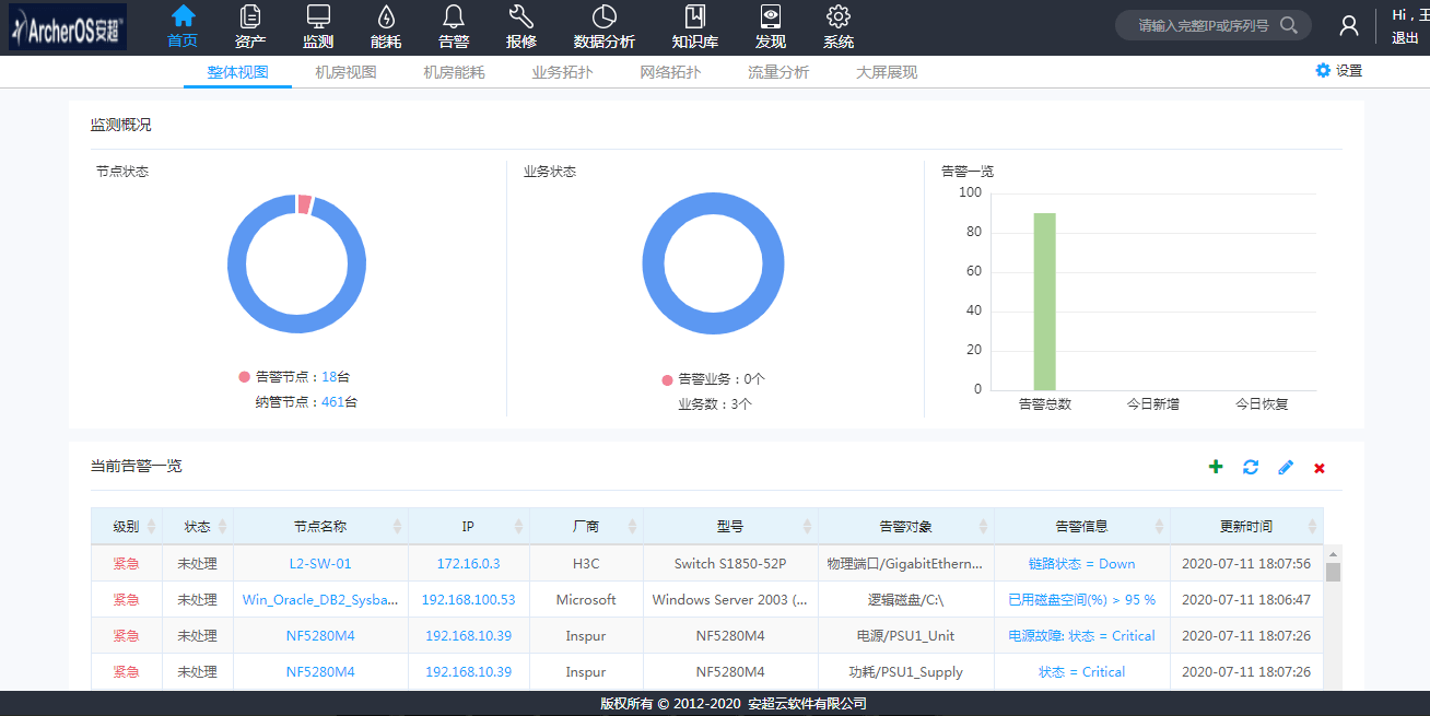 it運(yùn)維外包_linux服務(wù)器運(yùn)維外包_it外包運(yùn)維 收費(fèi)標(biāo)準(zhǔn)
