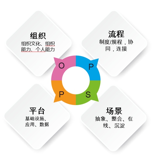 it專業(yè)linux系統(tǒng)網(wǎng)絡(luò)運(yùn)維講師個人介紹_it運(yùn)維_it運(yùn)維管理系統(tǒng)