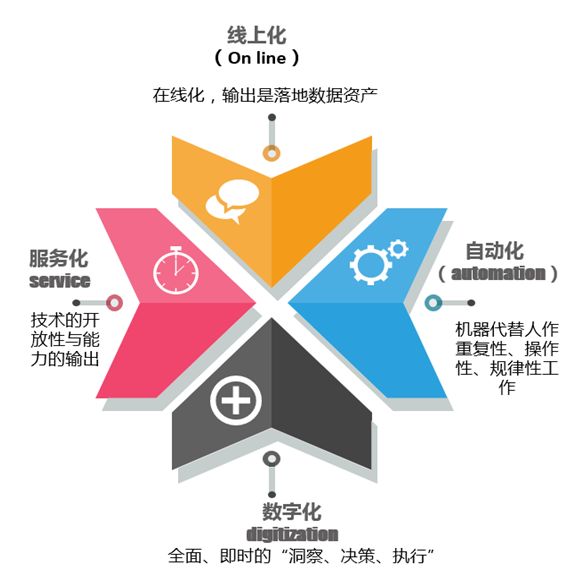 it運(yùn)維管理系統(tǒng)_it運(yùn)維_it專業(yè)linux系統(tǒng)網(wǎng)絡(luò)運(yùn)維講師個人介紹
