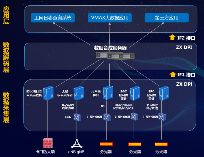 it運(yùn)維_it運(yùn)維管理系統(tǒng)_it專業(yè)linux系統(tǒng)網(wǎng)絡(luò)運(yùn)維講師個人介紹