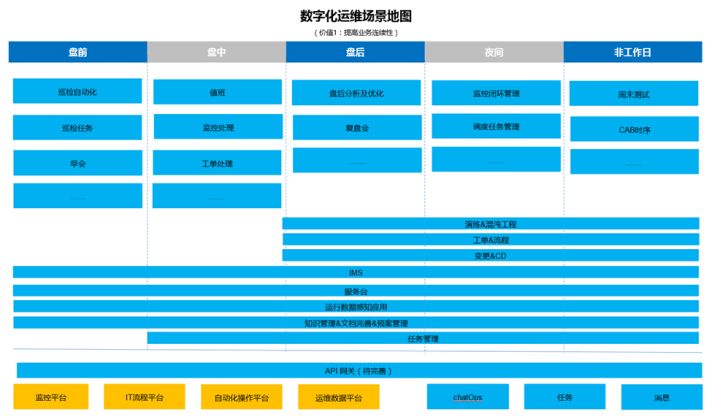 it專業(yè)linux系統(tǒng)網(wǎng)絡(luò)運(yùn)維講師個人介紹_it運(yùn)維_it運(yùn)維管理系統(tǒng)