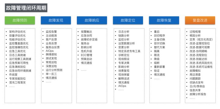 it運(yùn)維管理系統(tǒng)_it運(yùn)維_it專業(yè)linux系統(tǒng)網(wǎng)絡(luò)運(yùn)維講師個人介紹