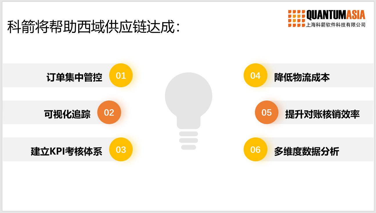 it外包運維 收費標(biāo)準(zhǔn)_外包公司it運維職位嗎?_服務(wù)器運維外包