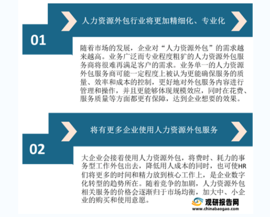 it維護外包公司哪家好_北京it外包_it外包