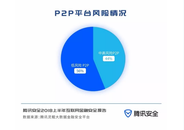 it外包市場(chǎng)分析及營(yíng)銷(xiāo)模式探討_青島it外包_it外包服務(wù)