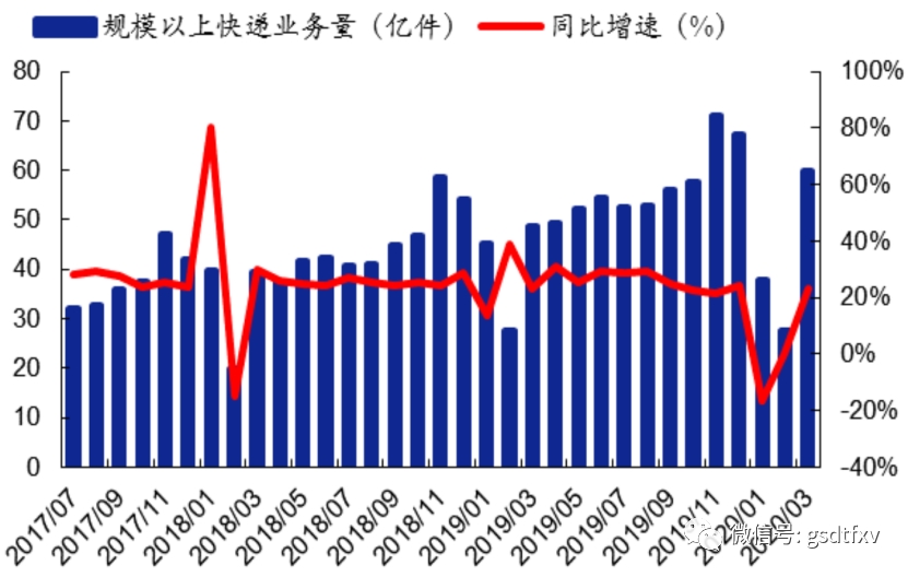 科藍(lán)公司是外包公司嗎_pc外包公司_乙方公司是外包公司嗎