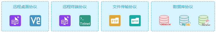 it運(yùn)維_it運(yùn)維管理系統(tǒng)_中郵基金公司it運(yùn)維