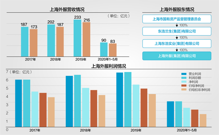 為什么不seo外包能去外包公司_得勝pc-k500和pc-k550和pc-k600_pc外包