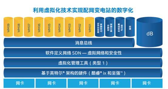 中國it運維管理行業(yè)經(jīng)營模式研究與投資預(yù)測分析報告_it運維新技術(shù)_it運維技術(shù)