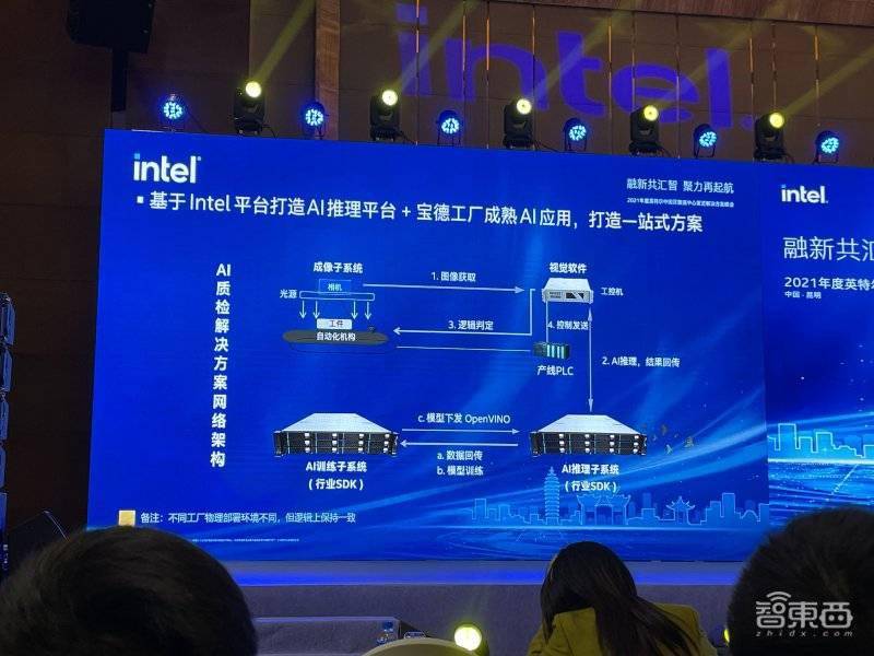 it運維新技術(shù)_中國it運維管理行業(yè)經(jīng)營模式研究與投資預(yù)測分析報告_it運維技術(shù)