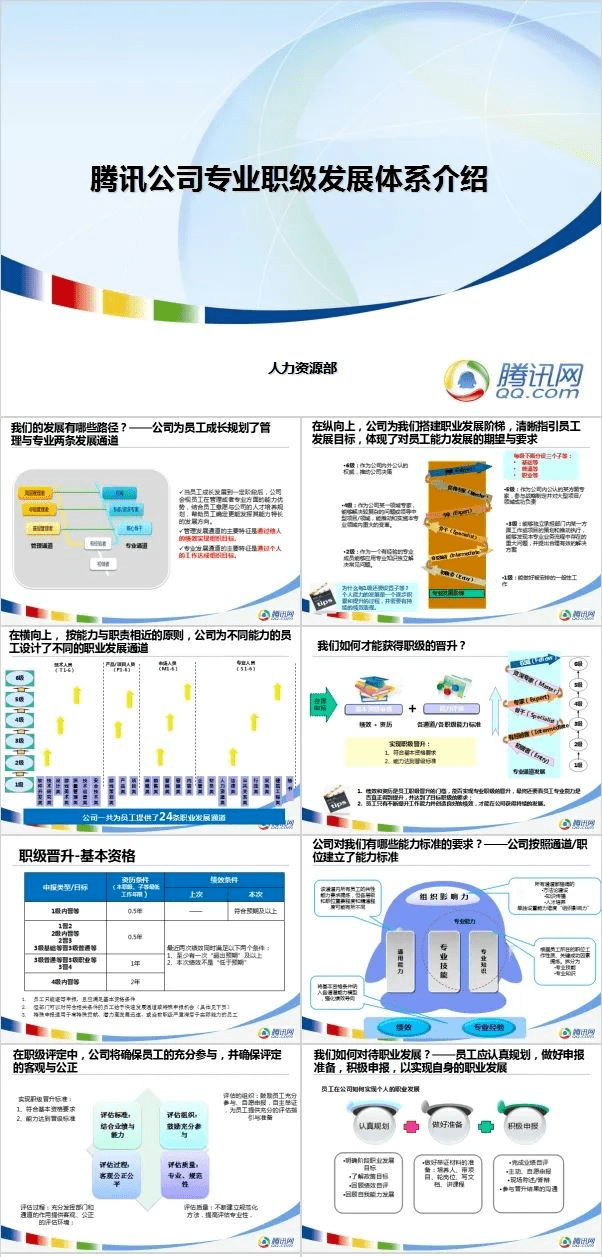 it項目技術(shù)方案_it技術(shù)工程師_it技術(shù)團隊工作氛圍