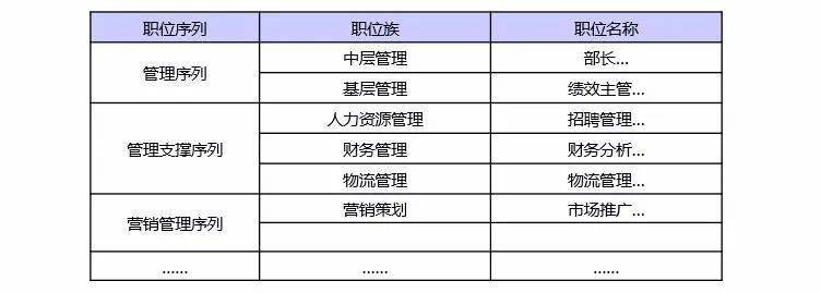 it技術(shù)工程師_it技術(shù)團隊工作氛圍_it項目技術(shù)方案
