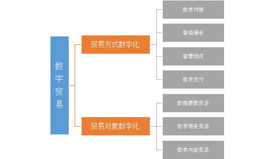 服務(wù)器運維技術(shù)_信息安全運維服務(wù)_it運維服務(wù)