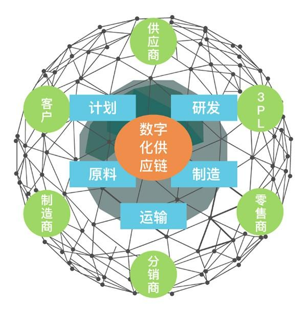 it運維服務(wù)_信息安全運維服務(wù)_服務(wù)器運維技術(shù)